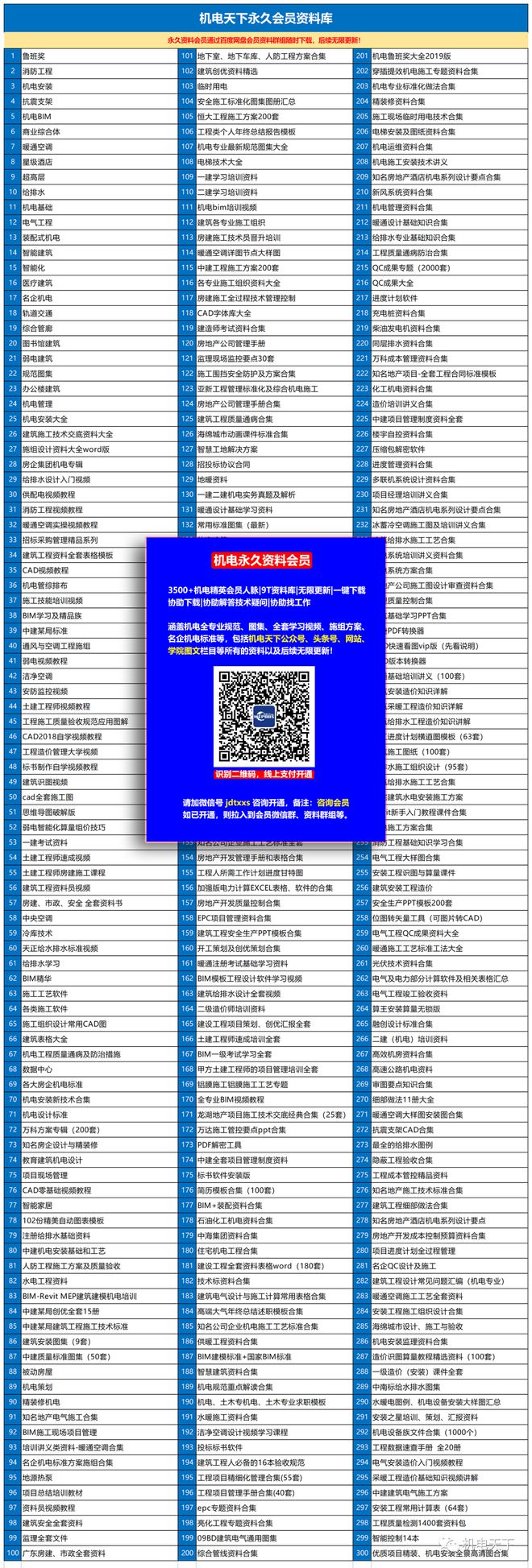 开云体育 开云官网风管保温施工方案(图5)