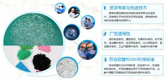 开云 开云体育APP科技创新缔造环保、安全、好用的新材料！(图2)