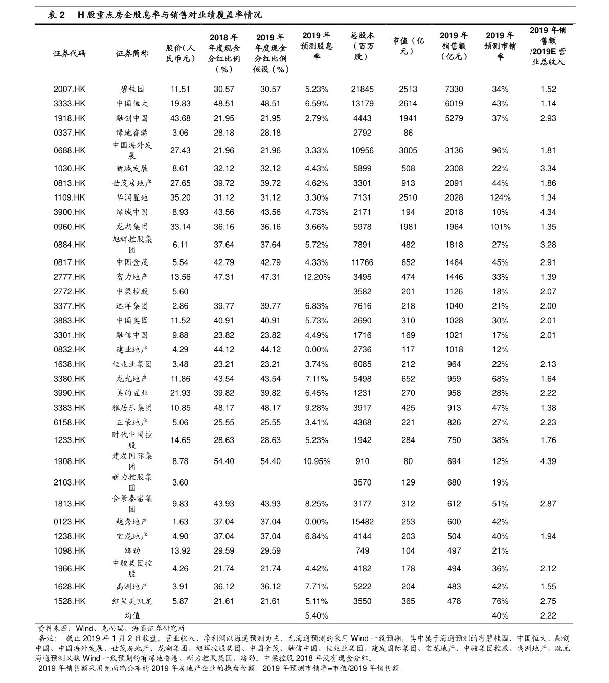 环保材料的定义（环境材料举例）开云体育 开云官网(图1)