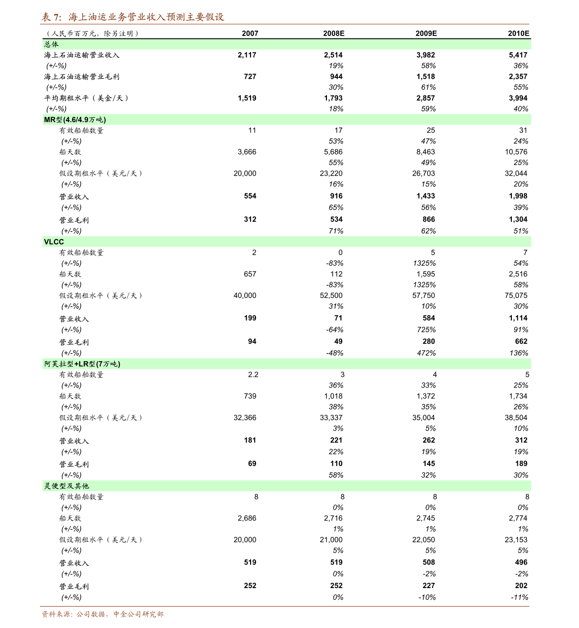环保材料的定义（环境材料举例）开云体育 开云官网(图2)