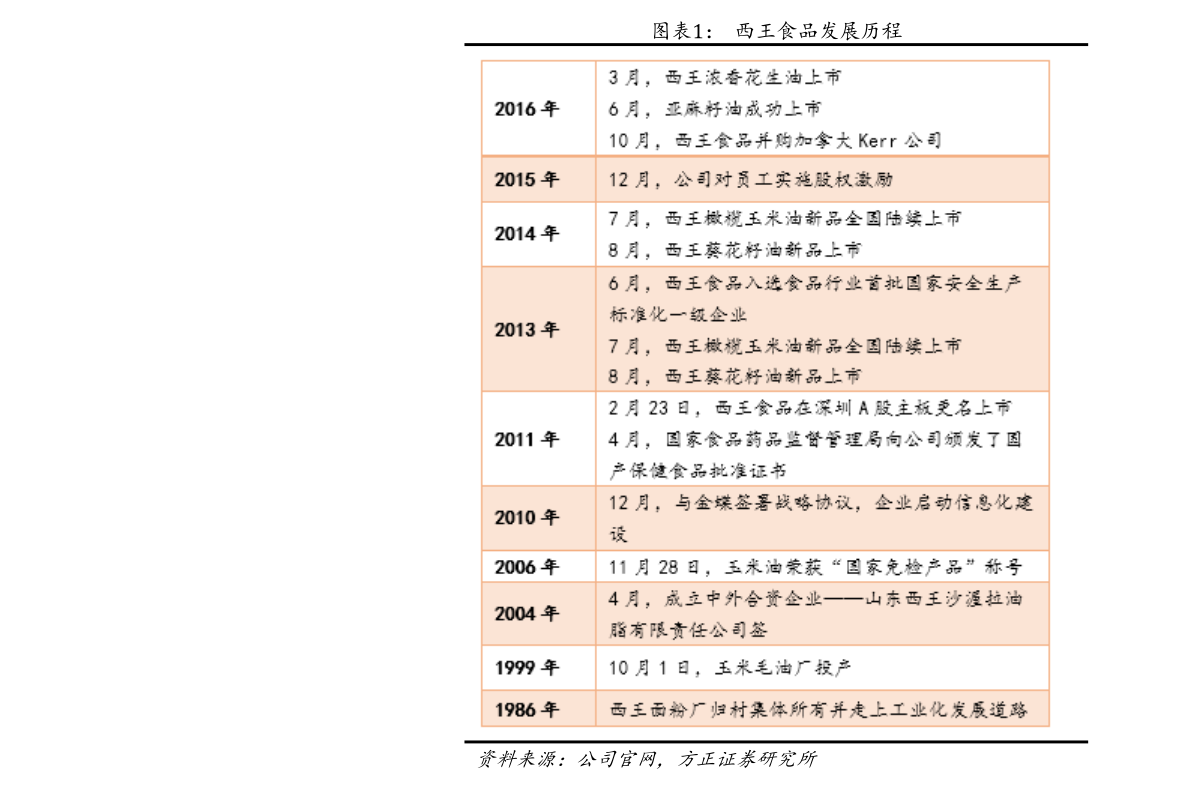 环保材料的定义（环境材料举例）开云体育 开云官网(图4)