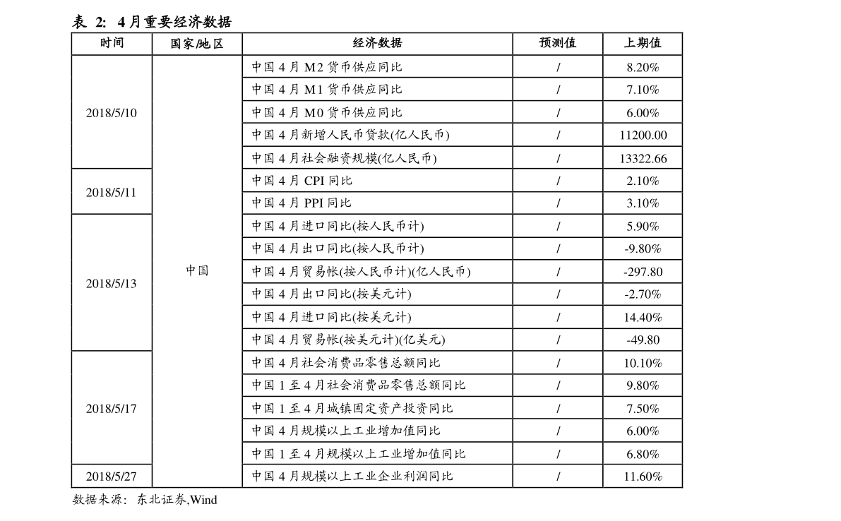 环保材料的定义（环境材料举例）开云体育 开云官网(图5)