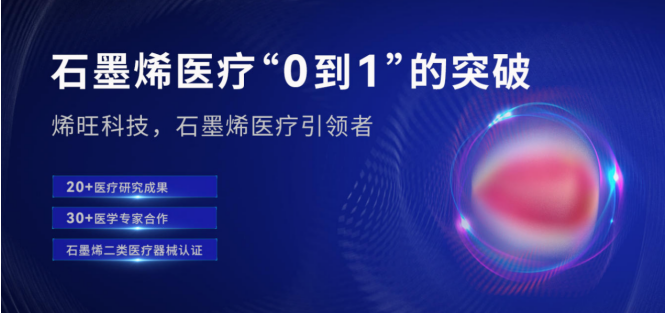 探寻环保新材料：石开云 开云体育APP墨烯技术如何让世界更美好？(图2)