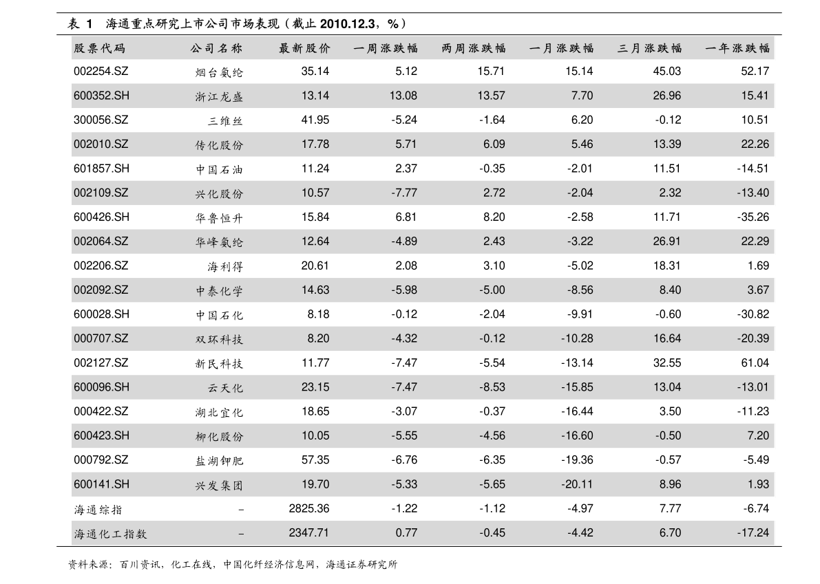 开云 开云体育环保材料的定义（材料环保资料）(图3)