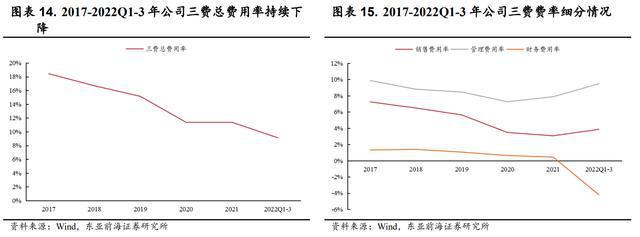 开云 开云体育APP领跑发泡材料祥源新材：稳步推进在建项目切入动力电池领域(图12)