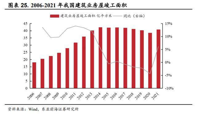 开云 开云体育APP领跑发泡材料祥源新材：稳步推进在建项目切入动力电池领域(图23)