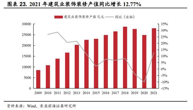 开云 开云体育APP领跑发泡材料祥源新材：稳步推进在建项目切入动力电池领域(图21)