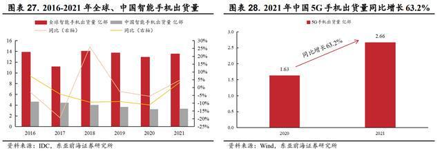 开云 开云体育APP领跑发泡材料祥源新材：稳步推进在建项目切入动力电池领域(图25)