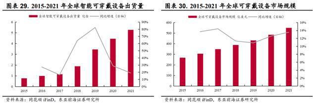开云 开云体育APP领跑发泡材料祥源新材：稳步推进在建项目切入动力电池领域(图26)