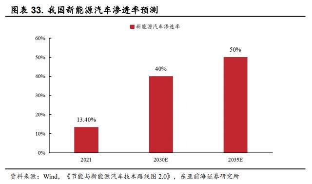 开云 开云体育APP领跑发泡材料祥源新材：稳步推进在建项目切入动力电池领域(图28)
