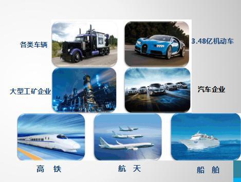 开云 开云体育APP鸿源科技：以节能、环保、减排、治理雾霾为目标做新能源的领航者(图2)