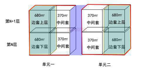 开云体育 开云官网海泰北外滩（海泰北外滩）2024官方网站官网发售上海房天下(图8)